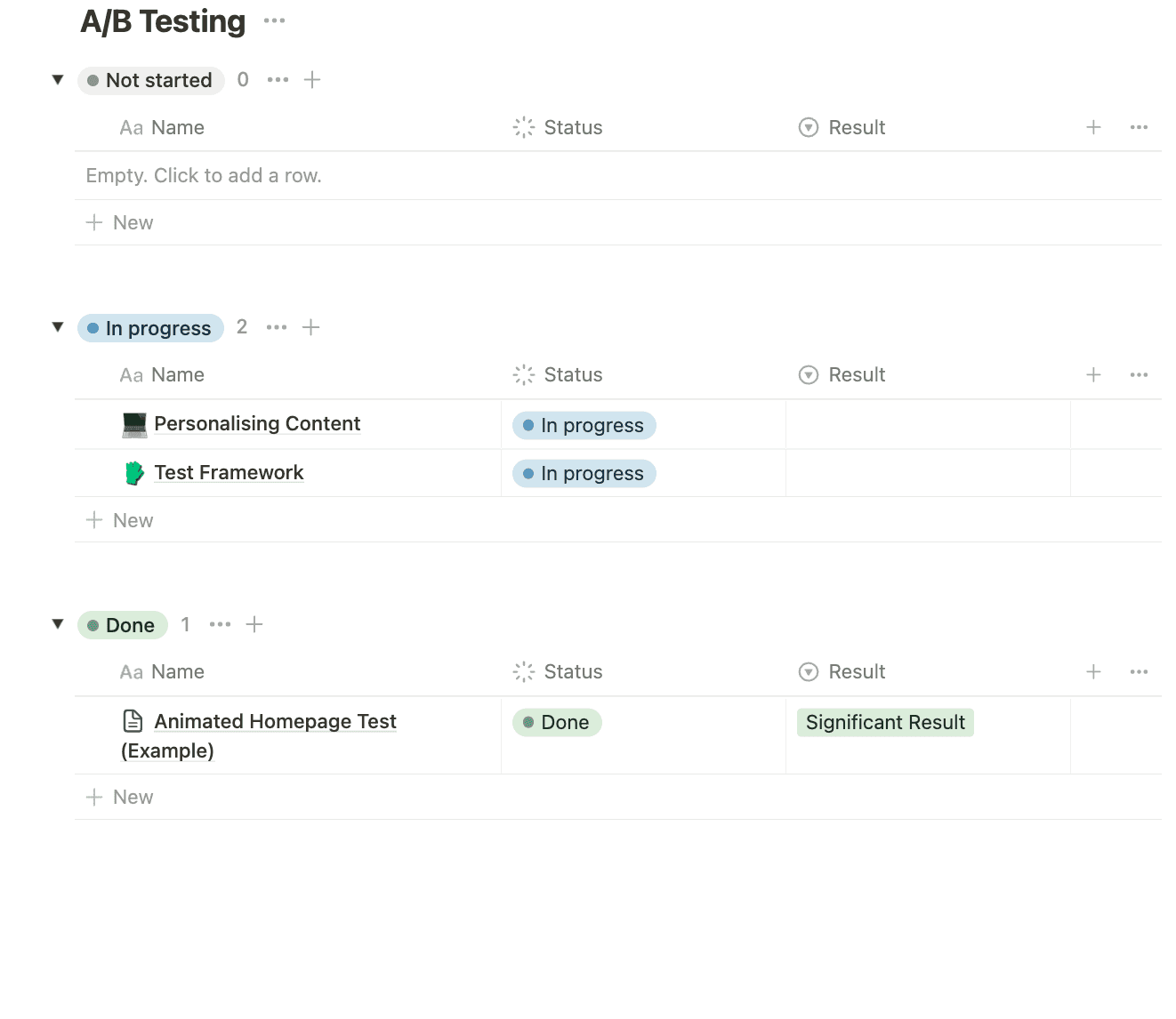 An A/B testing board tracking experiments and results